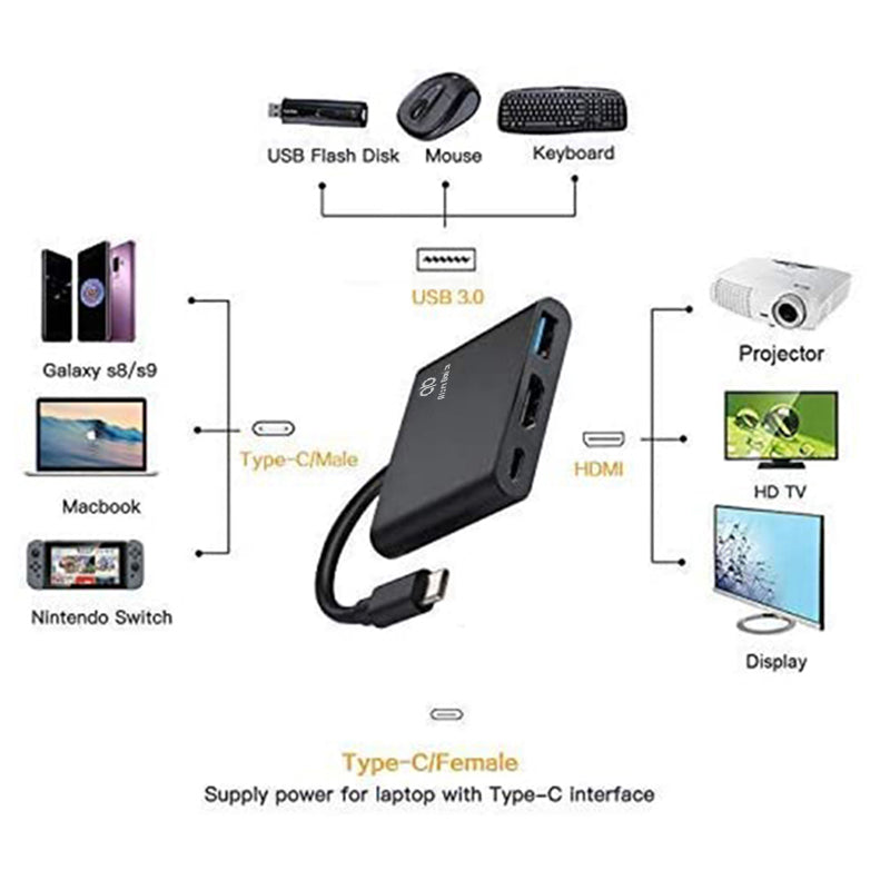 Atom Basics USB-C Multiport Adapter