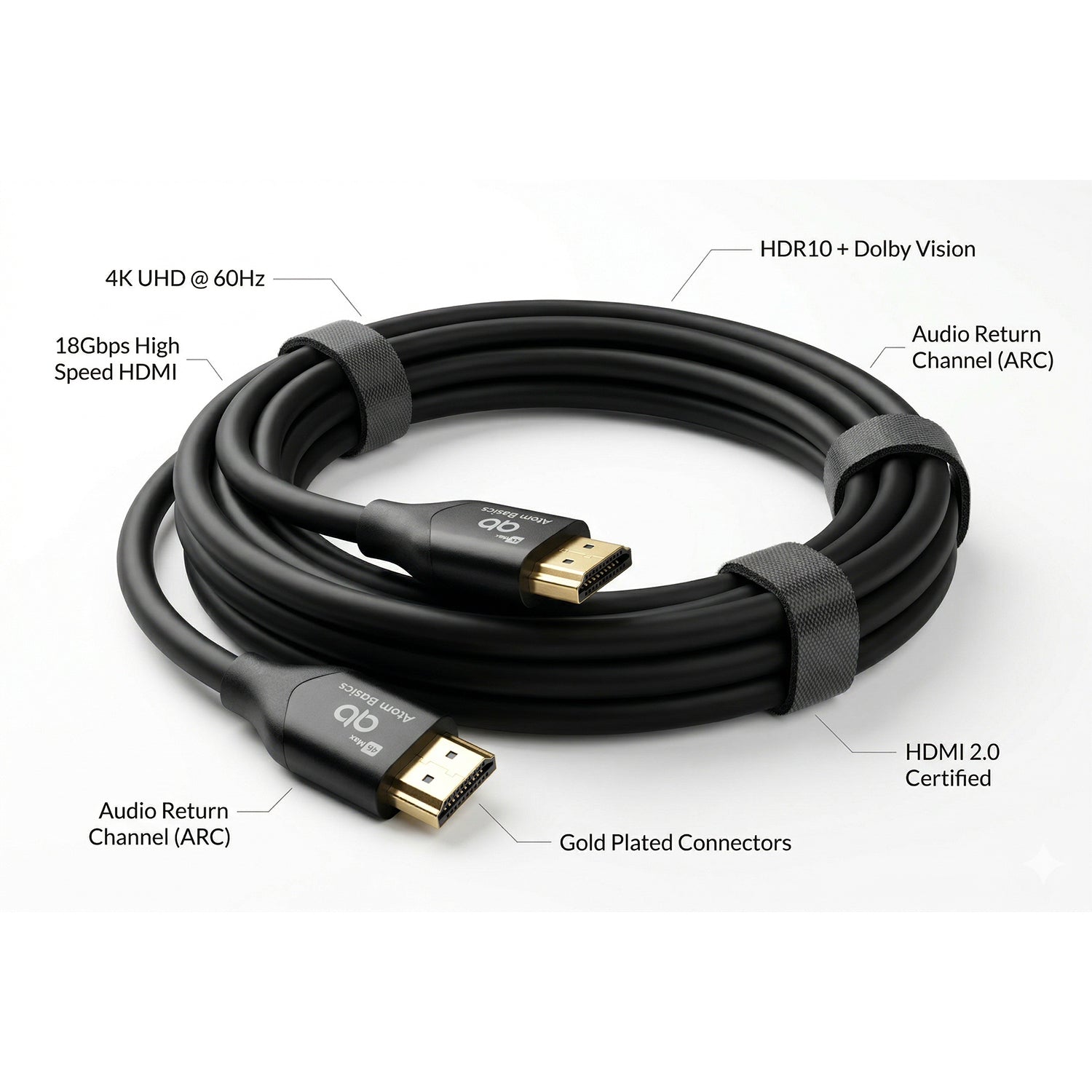 Atom Basics UltraView 4K HDMI Cable